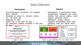Data Collection
- Community-based recruitment via Craigslist,
flyers, referrals
- Screened by phone for inclusion criteria:
- 18 – 65 years old
- Diagnosis of OUD
- Opioid use in the past 90 days
- No medication assisted treatment in the past
30 days
- Demographic & psychosocial stress
questionnaire: substance use, social
stability, food security, stigma, social
support, perceived stress,
depression, anxiety, trauma
- Cognitive computerized tests: Iowa
Gambling Task and Opioid Word
Stroop
Participants Session
Figure 2. Flyer Figure 3. Iowa Gambling Test and Opioid Word
Stroop test
 