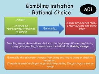 Gambling initiation
- Rational Choice
Initially –
It would be
fun/exciting/interesting
to gamble
Eventually…
I must put a bet on today,
I must log onto the online
bingo
Gambling seems like a rational choice at the beginning – it‟s exciting/daring
to engage in gambling, however soon the individuals thinking changes
Eventually the behaviour changes from being exciting to being an absolute
necessity…
It would be awful to forget to get a lottery ticket, I‟ve got to put a bet on
today
A01
 