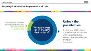 11
A New Era of Thinking
11
Only cognitive unlocks the potential in all data
Think of all that has been
accomplished using only
a fraction of the
available data
Unlock the
possibilities.
What answers
lie in the 88%
that is dark?1
By the year 2020, about
1.7 MB of new information
will be created every
second, for every human
being on
the planet.2
SOURCES cited in notes
 
