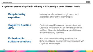 15
A New Era of Thinking
15
Cognitive systems adoption in industry is happening at three different levels
Industry transformation through moon shot
application of cognitive technologies
Deep Industry
expertise
Customers and Ecosystem partners leverage
Cognitive functional APIs on IBM Development
platform (Bluemix) to build new capabilities or
enhance existing solutions
Cognitive function
APIs
IBM product suite including solutions like
Behaviour Based Customer Insight enriched with
Cognitive technologies
Embedded in
software solutions
 
