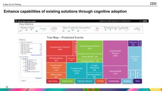 22
A New Era of Thinking
22
Key Metrics
Attrition Rate New Customer Acquisition Products per Customer
Filters
Tree Map – Predicted Events
Regional Management Dashboard
Easy Going Highway Warriors OtherFamily Feud Hi Fliers Homebodies Students
Enhance capabilities of existing solutions through cognitive adoption
 