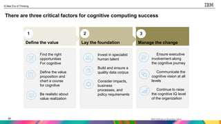25
A New Era of Thinking
25
There are three critical factors for cognitive computing success
Lay the foundation Manage the changeDefine the value
1 2 3
Find the right
opportunities
For cognitive
Define the value
proposition and
chart a course
for cognitive
Be realistic about
value realization
Invest in specialist
human talent
Build and ensure a
quality data corpus
Consider impacts,
business
processes, and
policy requirements
Ensure executive
involvement along
the cognitive journey
Communicate the
cognitive vision at all
levels
Continue to raise
the cognitive IQ level
of the organization
 