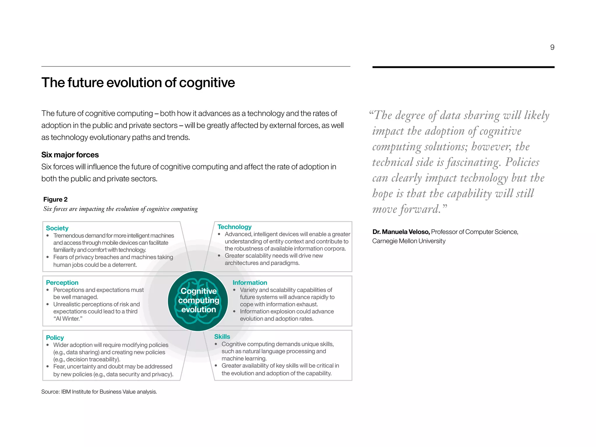 The future evolution of cognitive
The future of cognitive computing – both how it advances as a technology and the rates of
adoption in the public and private sectors – will be greatly affected by external forces, as well
as technology evolutionary paths and trends.
Six major forces
Six forces will influence the future of cognitive computing and affect the rate of adoption in
both the public and private sectors.
Technology
•	 Advanced, intelligent devices will enable a greater
understanding of entity context and contribute to
the robustness of available information corpora.
•	 Greater scalability needs will drive new
architectures and paradigms.
Society
•	 Tremendousdemandformoreintelligentmachines
andaccessthroughmobiledevicescanfacilitate
familiarityandcomfortwithtechnology.
•	 Fears of privacy breaches and machines taking
human jobs could be a deterrent.
Information
•	 Variety and scalability capabilities of
future systems will advance rapidly to
cope with information exhaust.
•	 Information explosion could advance
evolution and adoption rates.
Perception
•	 Perceptions and expectations must
be well managed.
•	 Unrealistic perceptions of risk and
expectations could lead to a third
“AI Winter.”
Skills
•	 Cognitive computing demands unique skills,
such as natural language processing and
machine learning.
•	 Greater availability of key skills will be critical in
the evolution and adoption of the capability.
Policy
•	 Wider adoption will require modifying policies
(e.g., data sharing) and creating new policies
(e.g., decision traceability).
•	 Fear, uncertainty and doubt may be addressed
by new policies (e.g., data security and privacy).
Cognitive
computing
evolution
Figure 2
Six forces are impacting the evolution of cognitive computing
Source: IBM Institute for Business Value analysis.
“The degree of data sharing will likely
impact the adoption of cognitive
computing solutions; however, the
technical side is fascinating. Policies
can clearly impact technology but the
hope is that the capability will still
move forward.”
Dr. Manuela Veloso, Professor of Computer Science,
Carnegie Mellon University
9
 