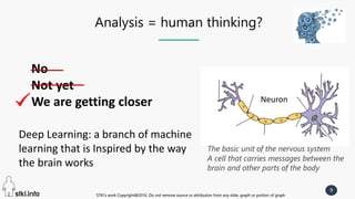 STKI’s work Copyright@2016. Do not remove source or attribution from any slide, graph or portion of graph
9
STKI’s work Copyright@2016. Do not remove source or attribution from any slide, graph or portion of graph
Analysis = human thinking?
No
Not yet
We are getting closer Neuron
The basic unit of the nervous system
A cell that carries messages between the
brain and other parts of the body
Deep Learning: a branch of machine
learning that is Inspired by the way
the brain works
 
