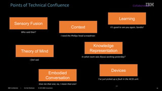 IBM Confidential | Do Not Distribute © 2016 IBM Corporation 19
Points	of	Technical	Confluence
19
Collaboration
Who	said	th...