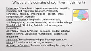 What are the domains of cognitive impairment?
Executive / Frontal Lobe – organization, planning, empathy,
inhibition. Self-regulation, Emotions, Personality
Language / Frontal & Temporal Lobe – speech, (Broca)
comprehension (Wernicke)
Memory, Emotion / Temporal & Limbic – episodic,
autobiographical, remote, immediate, declarative knowledge
Visual-Spatial / Occipital, Parietal - vision, navigation,
localization
Attention / Frontal & Parietal – sustained, divided, selective
Balance, Timing, Sequencing / Cerebellum – coordinated
movement
Sensation / Frontal – sensory input, body representation
Motor / Frontal – motor output, movement
Arousal, Life Support / Brainstem – breathing, body regulation
 