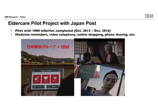 IBM Research - Tokyo
Eldercare Pilot Project with Japan Post
• Pilot with 1000 elderlies completed (Oct. 2015 – Oct. 2016)
• Medicine reminders, video telephony, online shopping, photo sharing, etc.
 