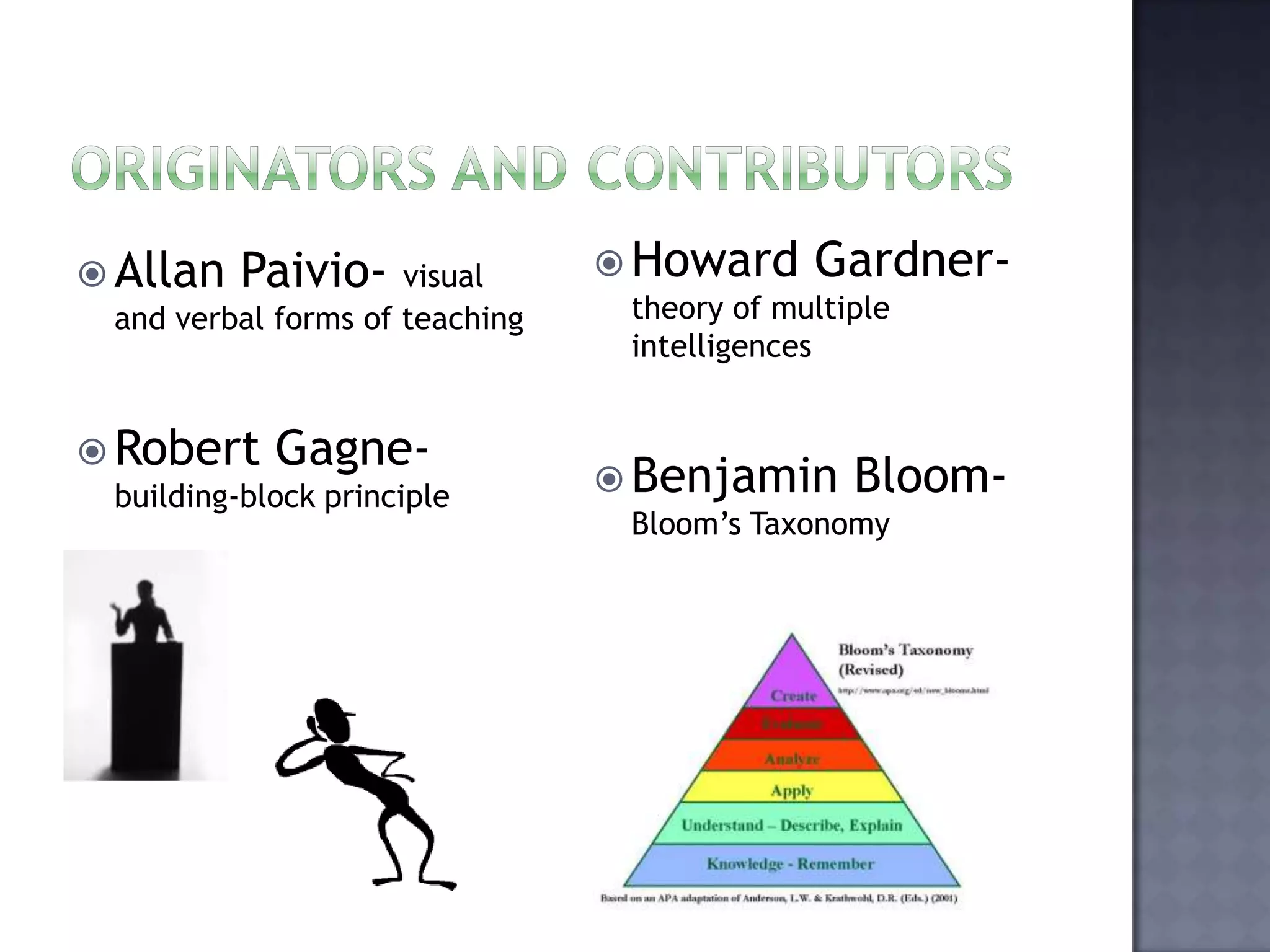 Originators and contributors Allan Paivio- visual and verbal forms of teachingRobert Gagne- building-block principleHoward Gardner- theory of multiple intelligences Benjamin Bloom- Bloom’s Taxonomy 