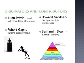 Originators and contributors Allan Paivio- visual and verbal forms of teachingRobert Gagne- building-block principleHoward Gardner- theory of multiple intelligences Benjamin Bloom- Bloom’s Taxonomy 