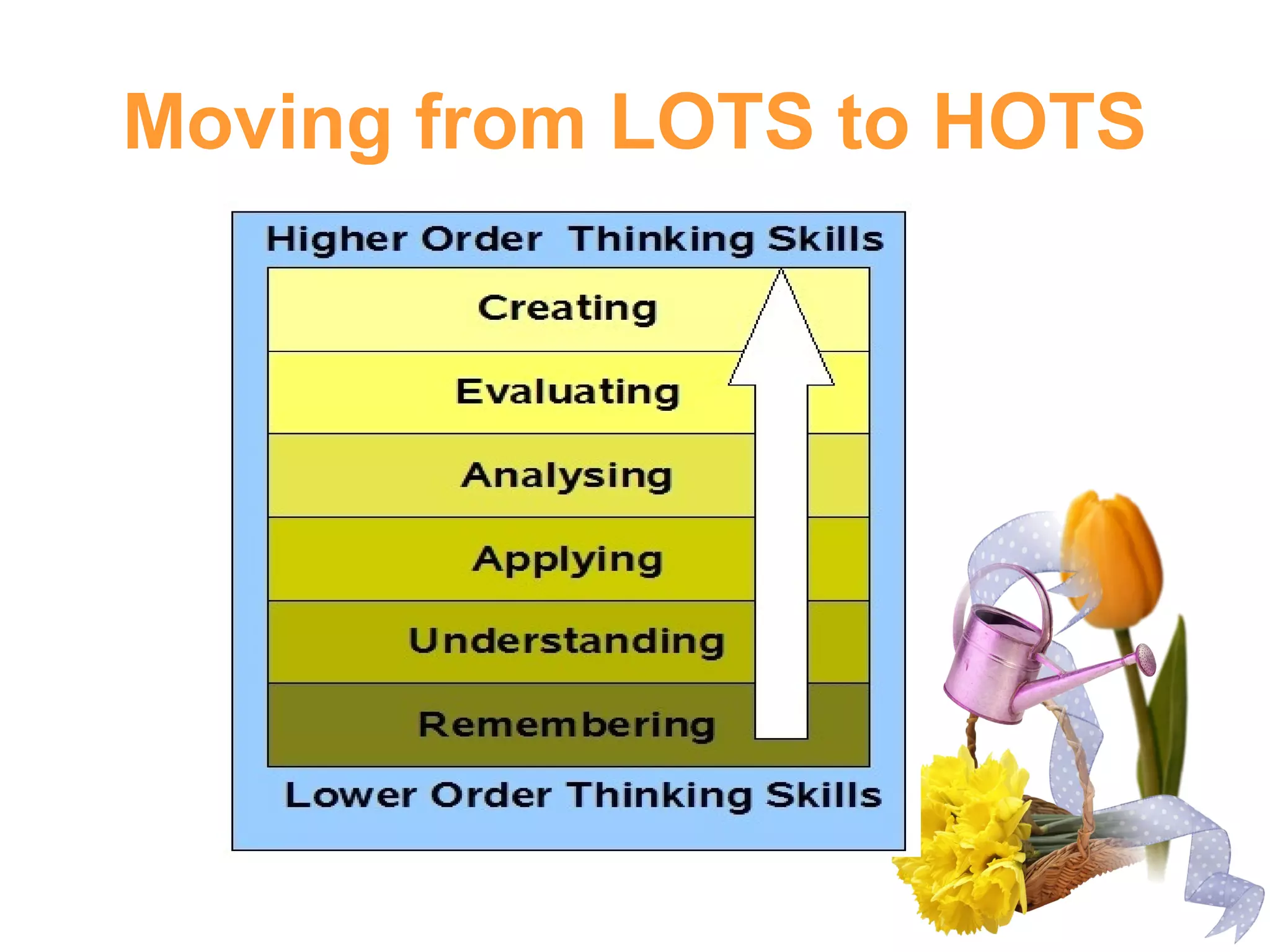 Moving from LOTS to HOTS
 