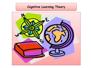 Cognitive Learning Theory
 