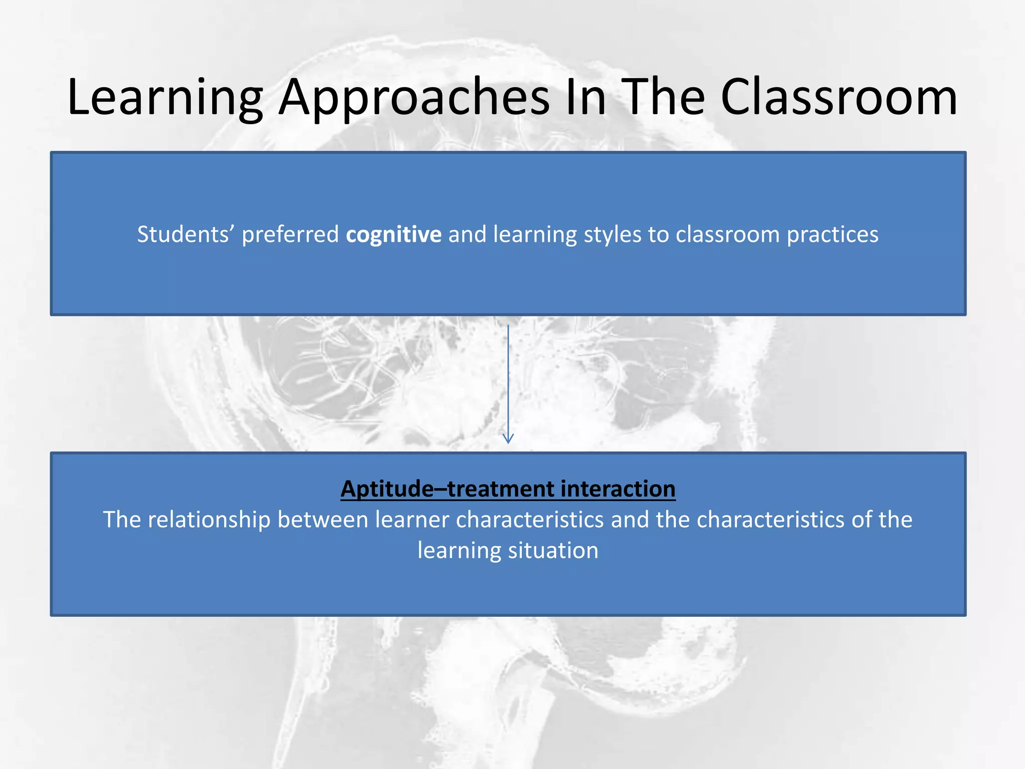 Learning Approaches In The Classroom
Students’ preferred cognitive and learning styles to classroom practices
Aptitude–treatment interaction
The relationship between learner characteristics and the characteristics of the
learning situation
 