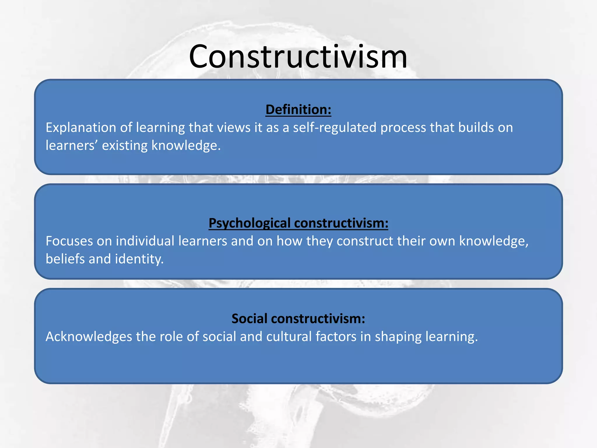 Constructivism
Definition:
Explanation of learning that views it as a self-regulated process that builds on
learners’ existing knowledge.
Psychological constructivism:
Focuses on individual learners and on how they construct their own knowledge,
beliefs and identity.
Social constructivism:
Acknowledges the role of social and cultural factors in shaping learning.
 