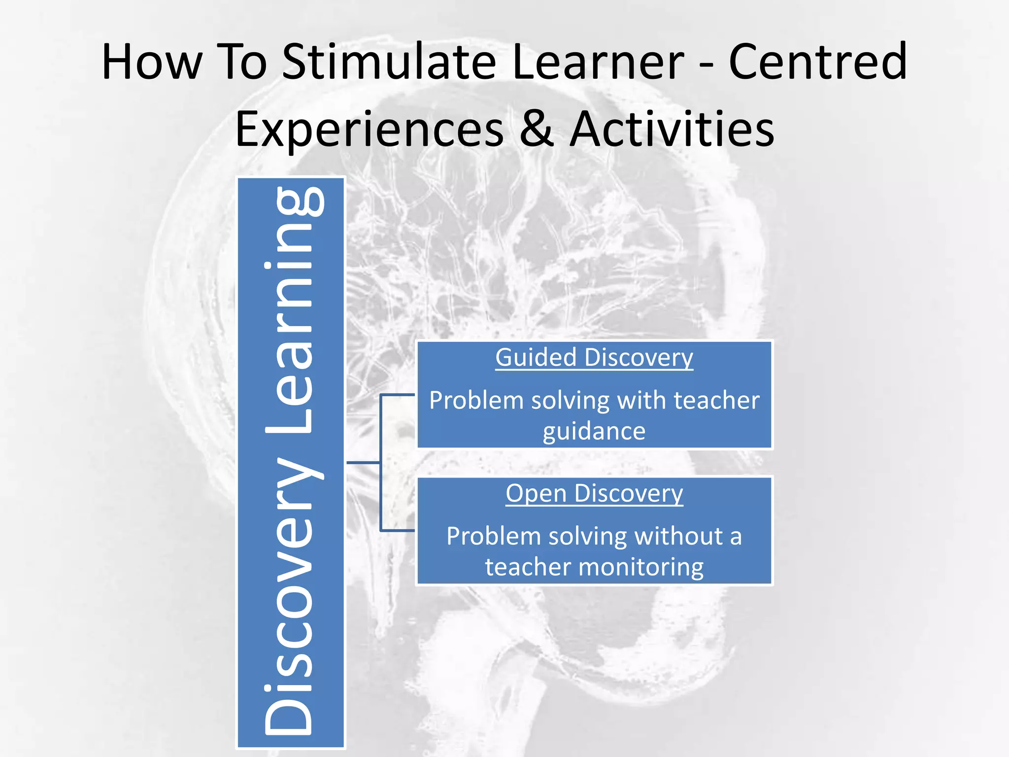 How To Stimulate Learner - Centred
Experiences & Activities
DiscoveryLearning
Guided Discovery
Problem solving with teacher
guidance
Open Discovery
Problem solving without a
teacher monitoring
 