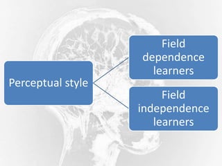 Perceptual style
Field
dependence
learners
Field
independence
learners
 
