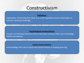 Constructivism
Definition:
Explanation of learning that views it as a self-regulated process that builds on
learners’ existing knowledge.
Psychological constructivism:
Focuses on individual learners and on how they construct their own knowledge,
beliefs and identity.
Social constructivism:
Acknowledges the role of social and cultural factors in shaping learning.
 
