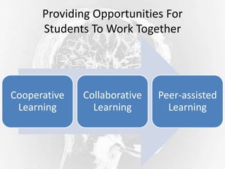 Providing Opportunities For
Students To Work Together
Cooperative
Learning
Collaborative
Learning
Peer-assisted
Learning
 