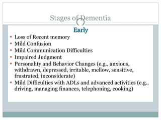 Stages of Dementia Early Loss of Recent memory Mild Confusion Mild Communication Difficulties Impaired Judgment Personality and Behavior Changes (e.g., anxious, withdrawn, depressed, irritable, mellow, sensitive, frustrated, inconsiderate) Mild Difficulties with ADLs and advanced activities (e.g., driving, managing finances, telephoning, cooking) 