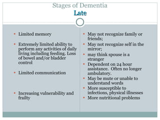 Stages of Dementia Late Limited memory  Extremely limited ability to perform any activities of daily living including feeding. Loss of bowel and/or bladder control Limited communication  Increasing vulnerability and frailty May not recognize family or friends; May not recognize self in the mirror;  may think spouse is a stranger Dependent on 24 hour assistance.  Often no longer ambulatory. May be mute or unable to understand words More susceptible to infections, physical illnesses More nutritional problems 