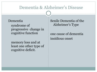 Dementia & Alzheimer ’s Disease ,[object Object],[object Object],[object Object],[object Object],[object Object],[object Object]