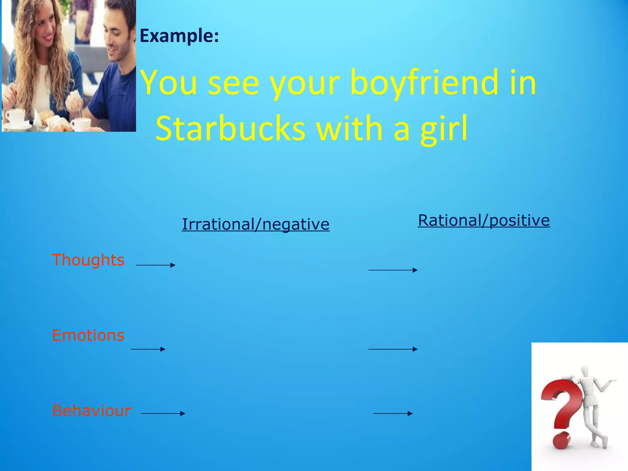 Example: 
You see your boyfriend in 
Starbucks with a girl 
Thoughts 
Emotions 
Behaviour 
Irrational/negative Rational/positive 
 