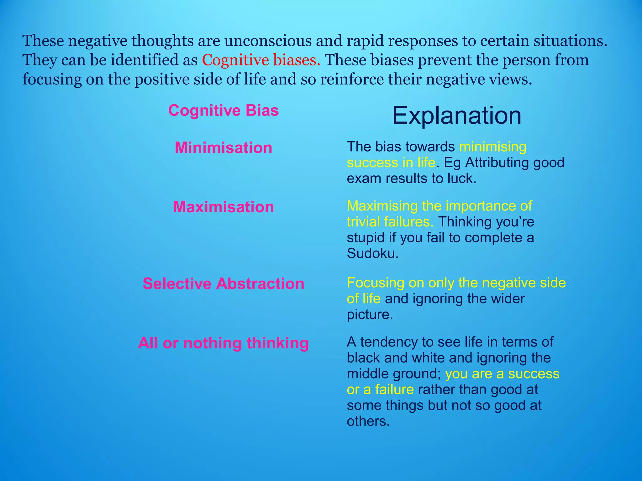These negative thoughts are unconscious and rapid responses to certain situations. 
They can be identified as Cognitive biases. These biases prevent the person from 
focusing on the positive side of life and so reinforce their negative views. 
Cognitive Bias Explanation 
Minimisation The bias towards minimising 
success in life. Eg Attributing good 
exam results to luck. 
Maximisation Maximising the importance of 
trivial failures. Thinking you’re 
stupid if you fail to complete a 
Sudoku. 
Selective Abstraction Focusing on only the negative side 
of life and ignoring the wider 
picture. 
All or nothing thinking A tendency to see life in terms of 
black and white and ignoring the 
middle ground; you are a success 
or a failure rather than good at 
some things but not so good at 
others. 
 