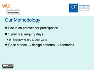 Our Methodology Focus on practitioner participation 5 practical enquiry days  + on-line async. pre & post work Case stories -> design patterns -> scenarios 