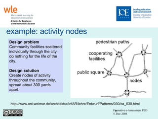 example: activity nodes Formative e-Assessment PED 5, Dec 2008 Design problem Community facilities scattered individually through the city do nothing for the life of the city. Design solution Create nodes of activity throughout the community, spread about 300 yards apart.  http://www.uni-weimar.de/architektur/InfAR/lehre/Entwurf/Patterns/030/ca_030.html 