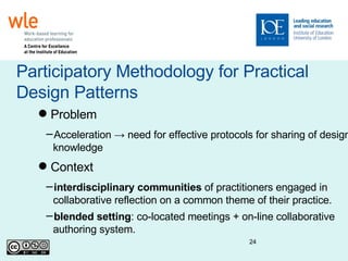 Participatory Methodology for Practical Design Patterns Problem Acceleration -> need for effective protocols for sharing of design knowledge  Context interdisciplinary communities  of practitioners engaged in collaborative reflection on a common theme of their practice. blended setting : co-located meetings + on-line collaborative authoring system. 