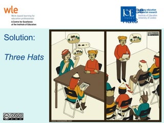 Three hats Solution: Three Hats 