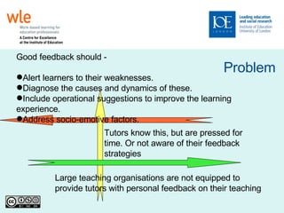 Good feedback should - Alert learners to their weaknesses. Diagnose the causes and dynamics of these. Include operational suggestions to improve the learning experience. Address socio-emotive factors. Tutors know this, but are pressed for time. Or not aware of their feedback strategies Large teaching organisations are not equipped to provide tutors with personal feedback on their teaching Problem 