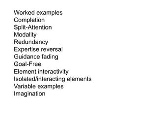 Worked examples
Completion
Split-Attention
Modality
Redundancy
Expertise reversal
Guidance fading
Goal-Free
Element interactivity
Isolated/interacting elements
Variable examples
Imagination
 