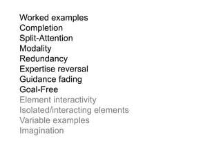 Worked examples
Completion
Split-Attention
Modality
Redundancy
Expertise reversal
Guidance fading
Goal-Free
Element interactivity
Isolated/interacting elements
Variable examples
Imagination
 