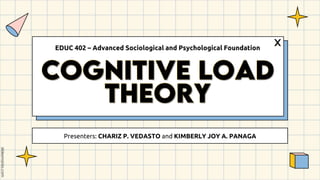 Presenters: CHARIZ P. VEDASTO and KIMBERLY JOY A. PANAGA
EDUC 402 – Advanced Sociological and Psychological Foundation
 