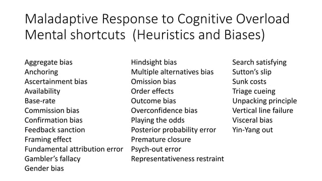 Intrinsic Encounter - Cognitive Load Theory | PPT