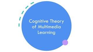 Cognitive Theory
of Multimedia
Learning
 