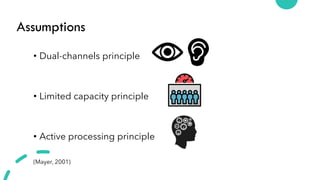 Assumptions
• Dual-channels principle
• Limited capacity principle
• Active processing principle
(Mayer, 2001)
 