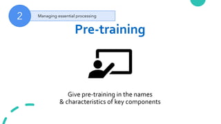Managing essential processing
2
 