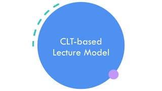 CLT-based
Lecture Model
 