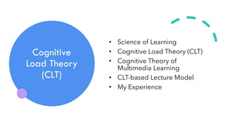 Cognitive
Load Theory
(CLT)
• Science of Learning
• Cognitive Load Theory (CLT)
• Cognitive Theory of
Multimedia Learning
• CLT-based Lecture Model
• My Experience
 