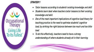 Cognitive Load Theory in Practice