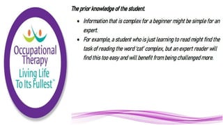 Cognitive Load Theory in Practice