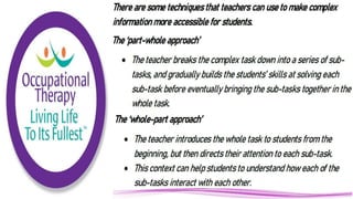 Cognitive Load Theory in Practice