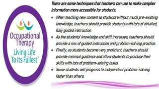 Cognitive Load Theory in Practice