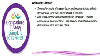 Cognitive Load Theory in Practice