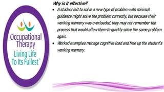 Cognitive Load Theory in Practice