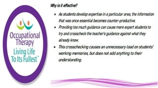 Cognitive Load Theory in Practice