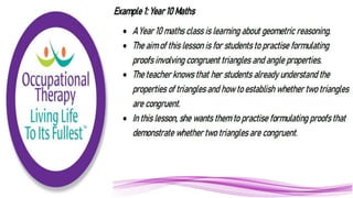 Cognitive Load Theory in Practice