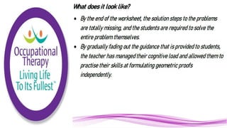 Cognitive Load Theory in Practice