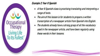 Cognitive Load Theory in Practice